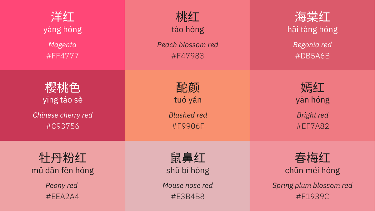 Pink in Chinese.