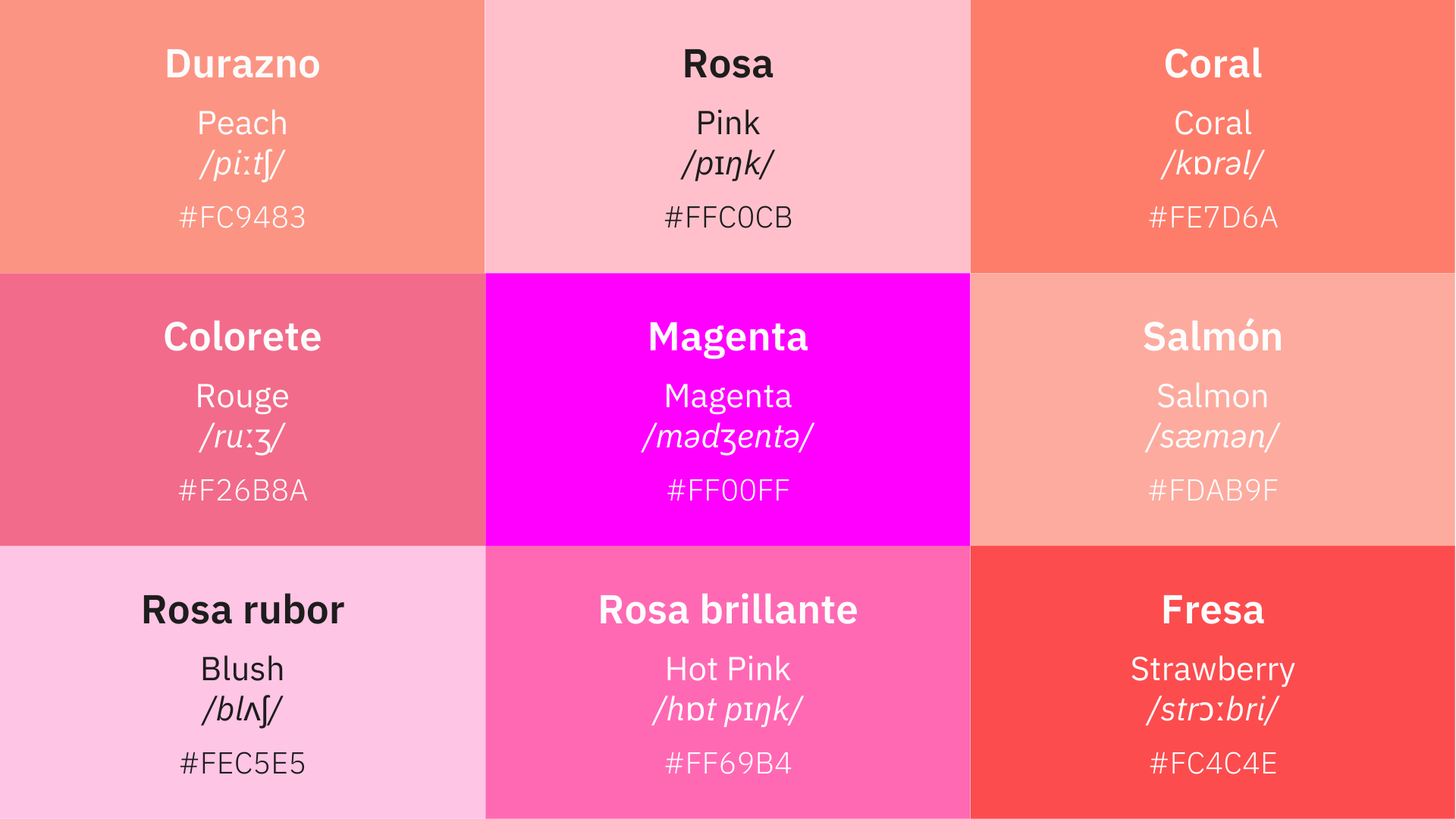 Shades of Pink in English such as coral, salmon, blush, magenta, hot pink, strawberry and rouge