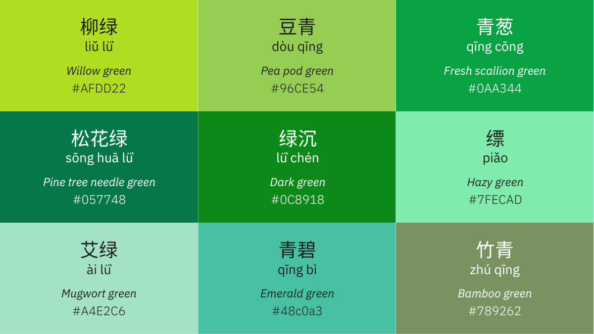 Green in Chinese.