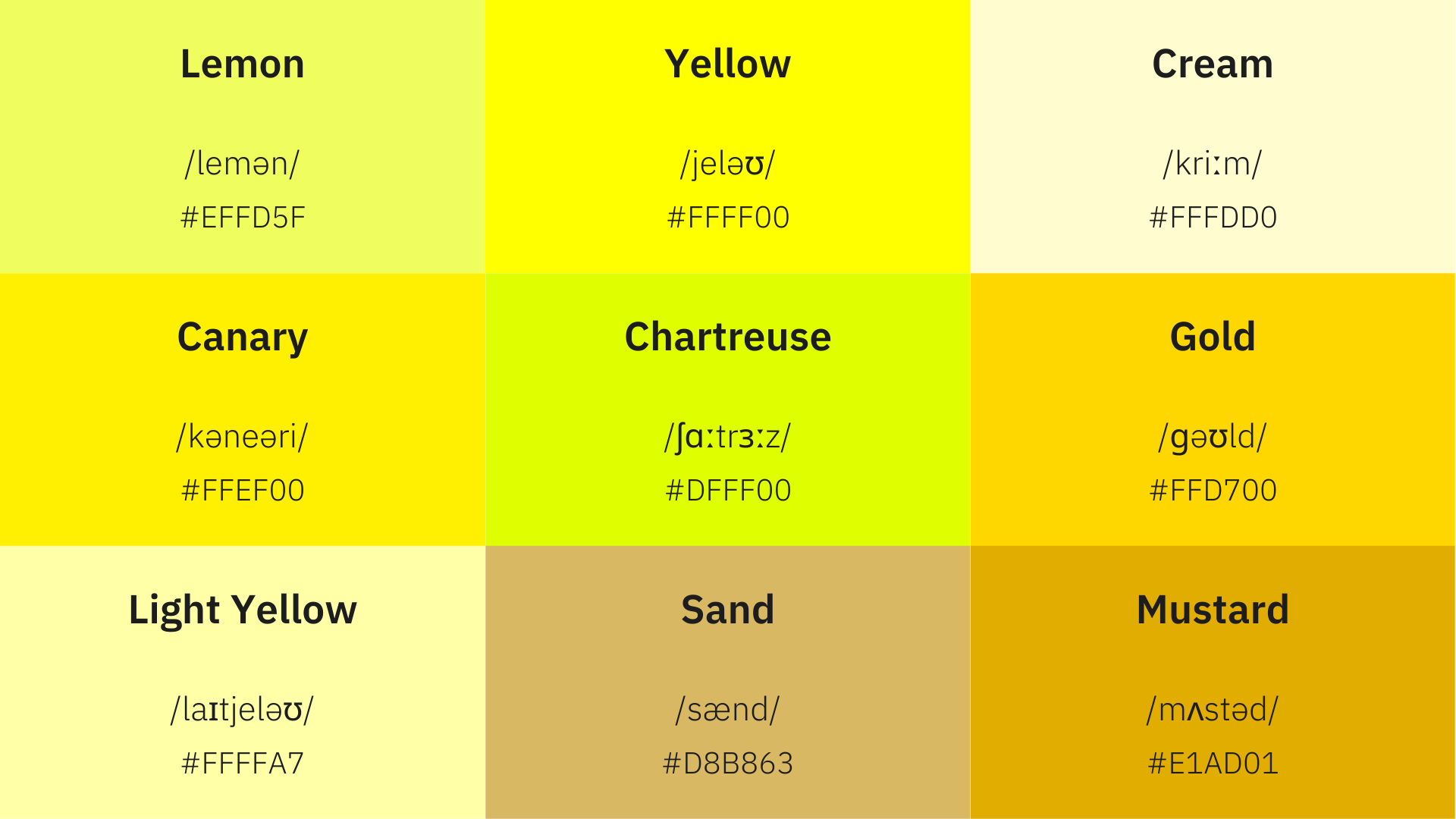 Nine beautiful shades of yellow in English.