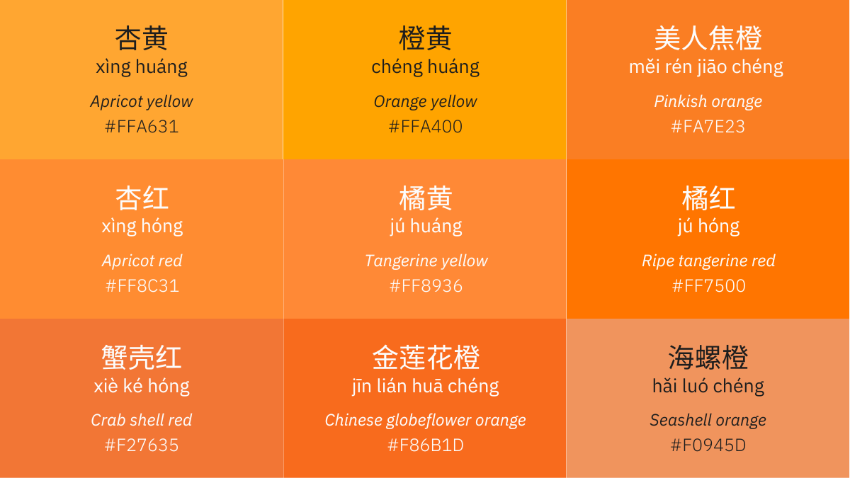 Orange in Chinese.