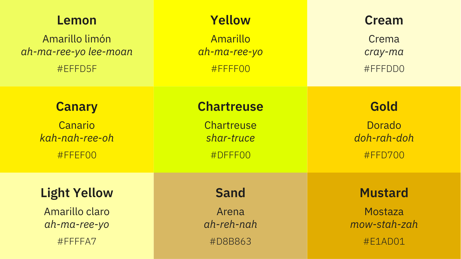 Colors in Spanish: 90 Beautiful Shades From Purple to Orange