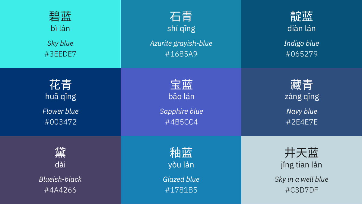 A vivid and visual guide to colors in Chinese and their meanings