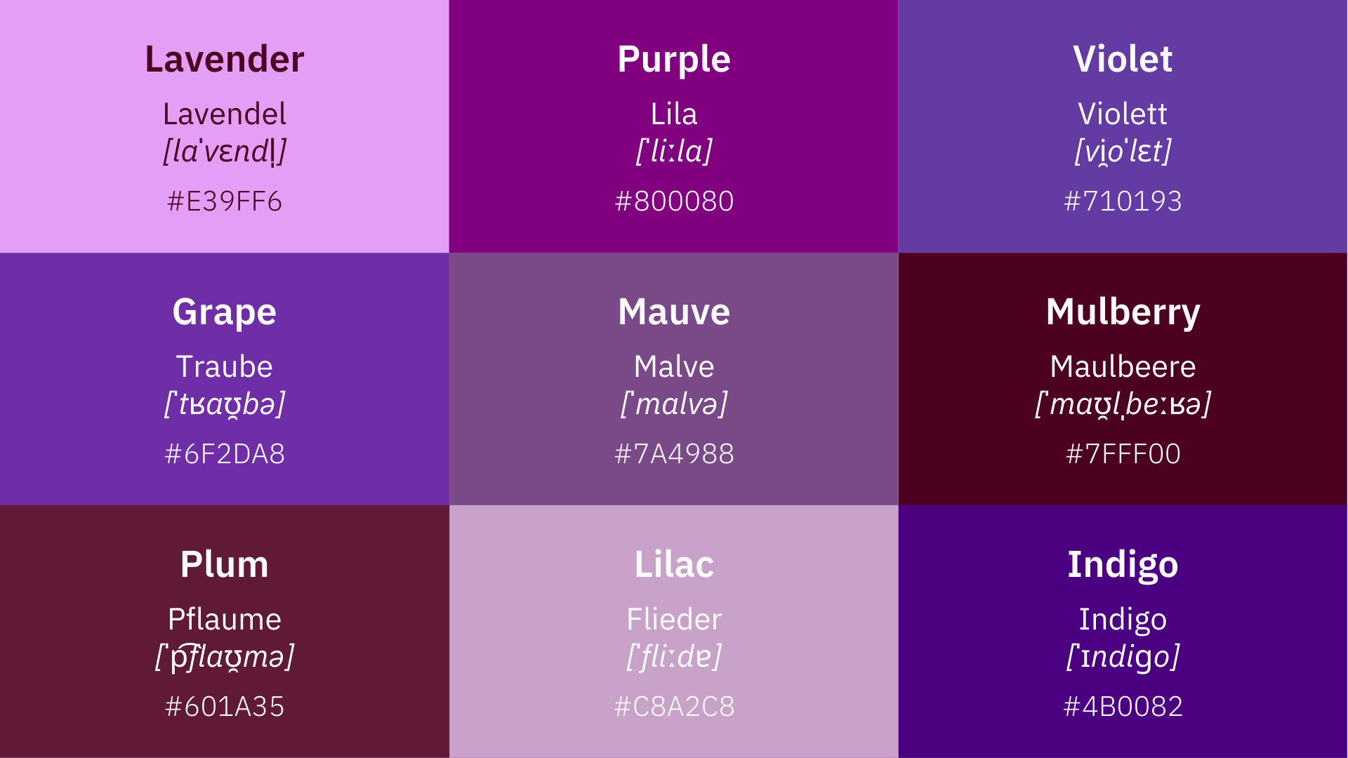 Shades of purple in German