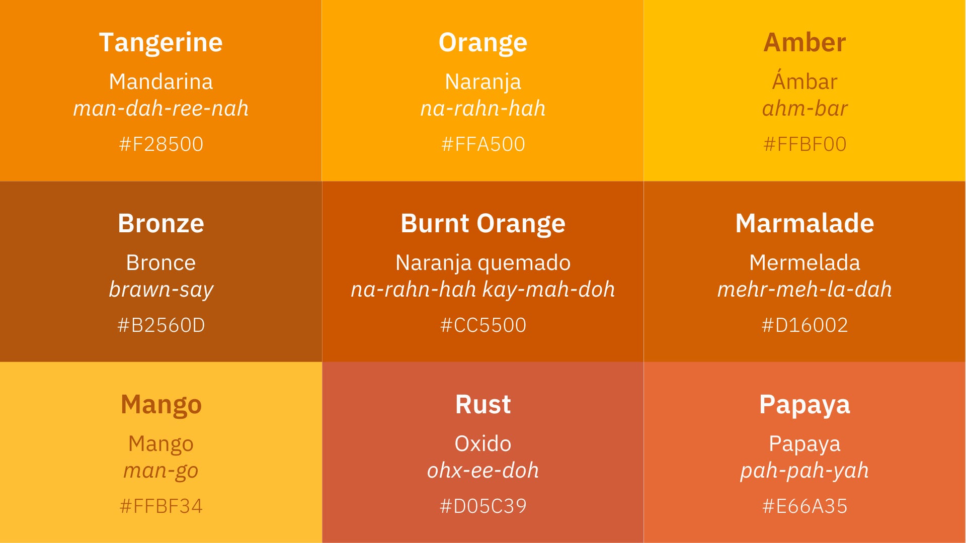 Orange in Spanish.
