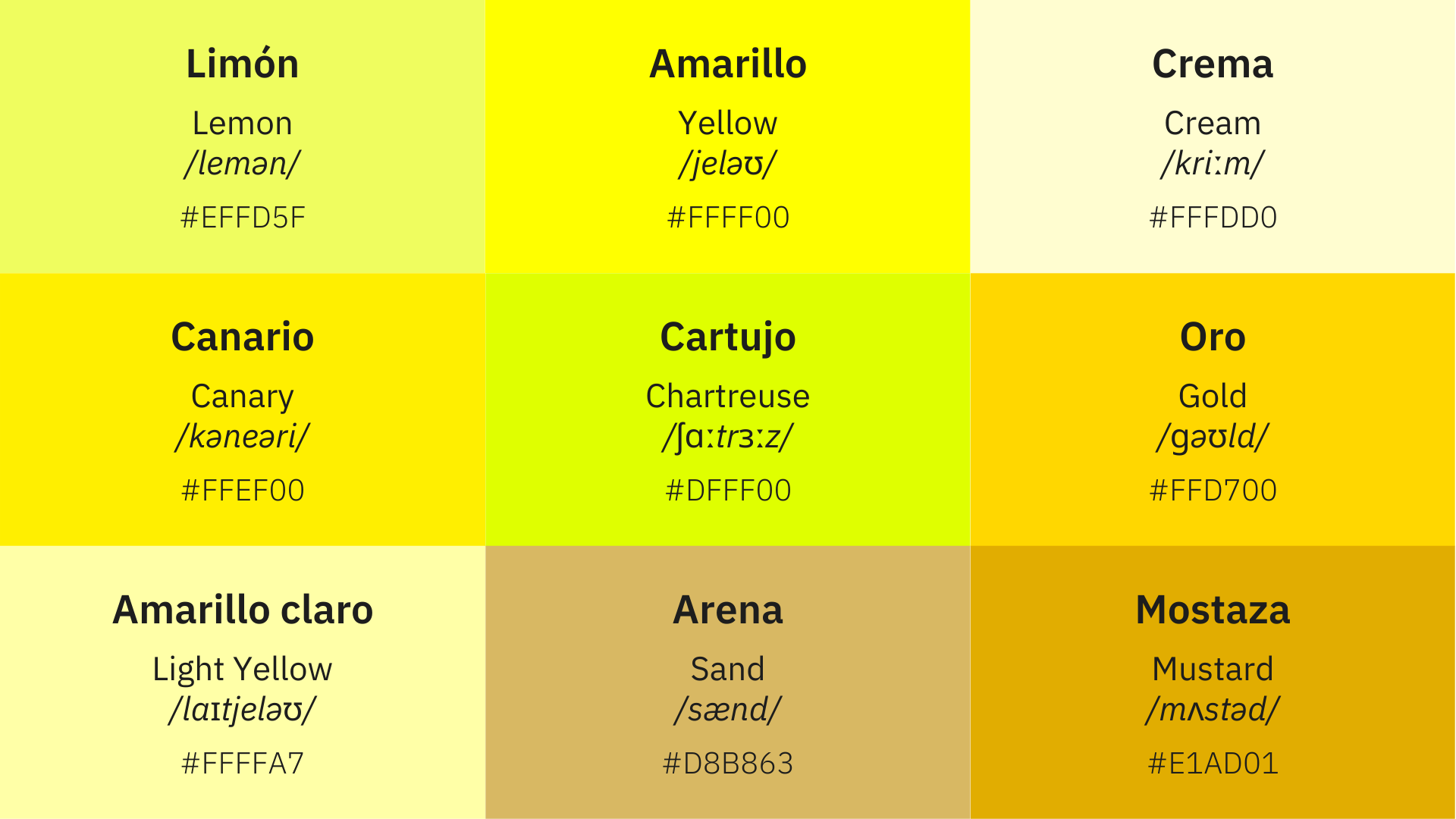 Nine beautiful shades of yellow in English.