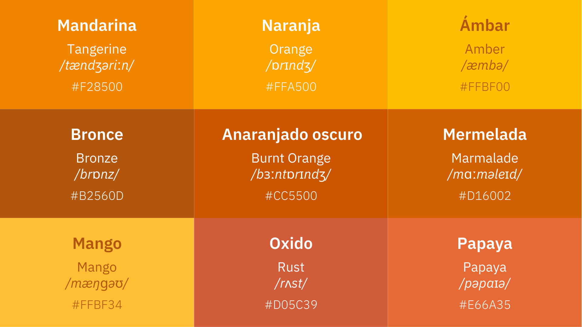 Shades of different orange colors in English.
