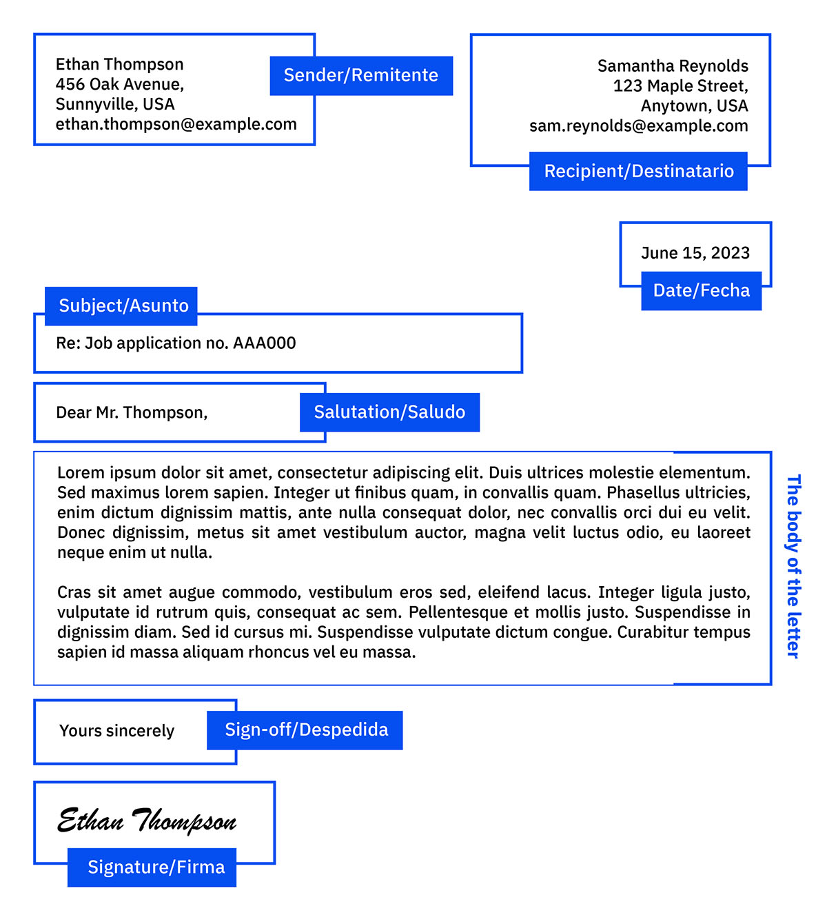 Formatting a formal or business letter in English.