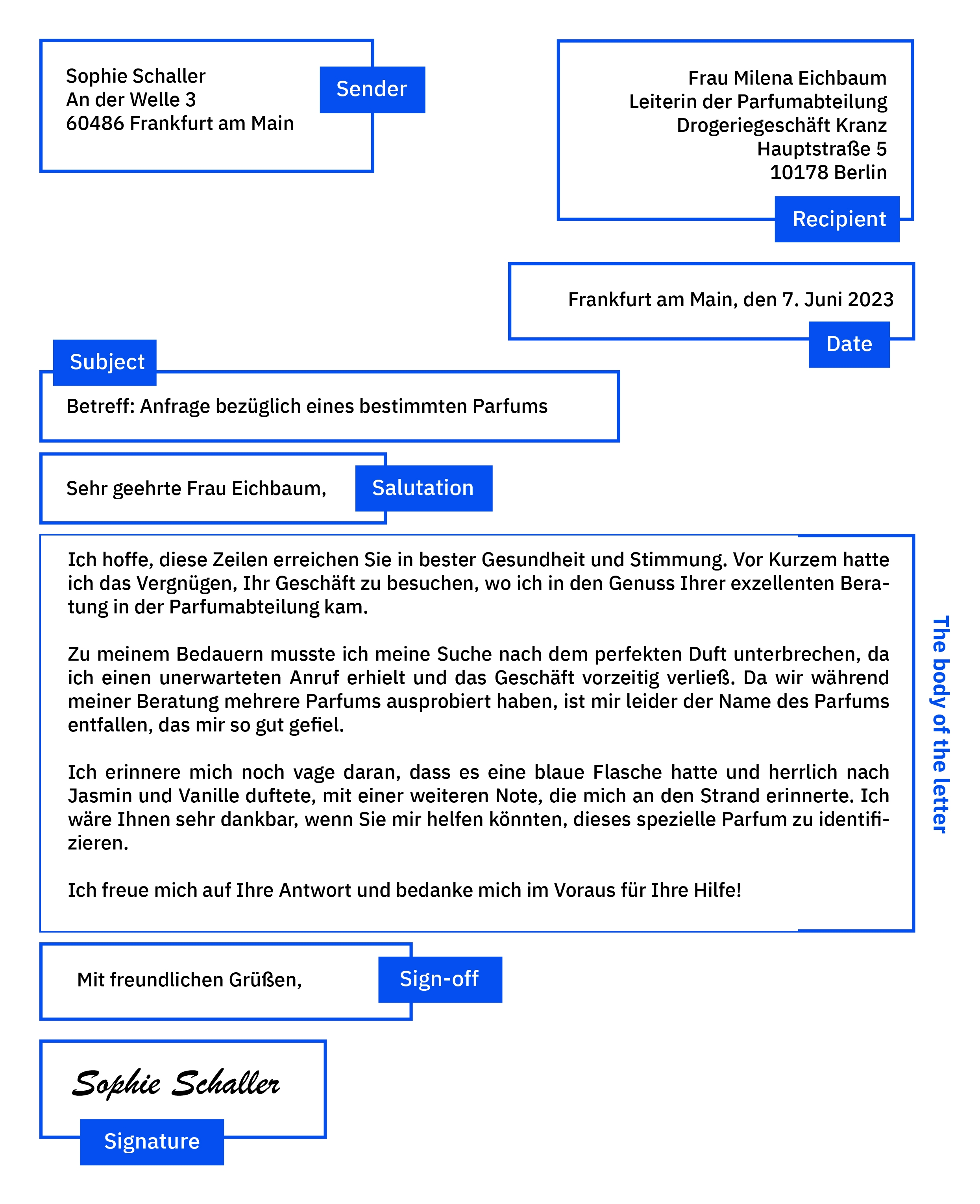 How to start, write and end a letter in German [formal + informal]