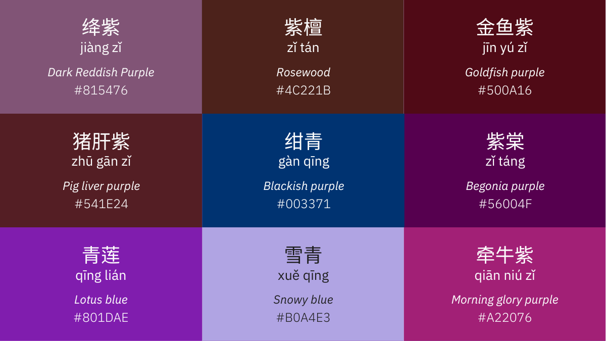 Purple in Chinese.