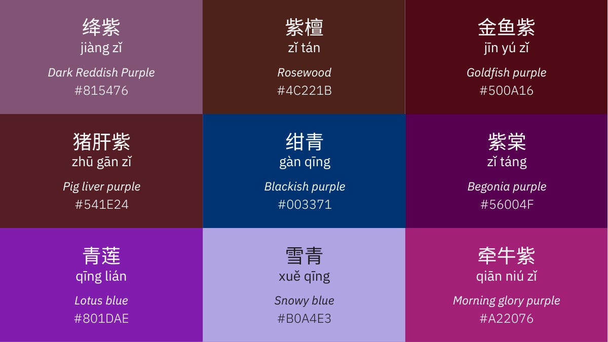 Purple in Chinese.