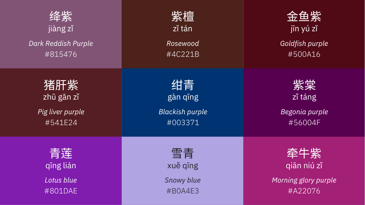 A Vivid And Visual Guide To Colors In Chinese And Their Meanings