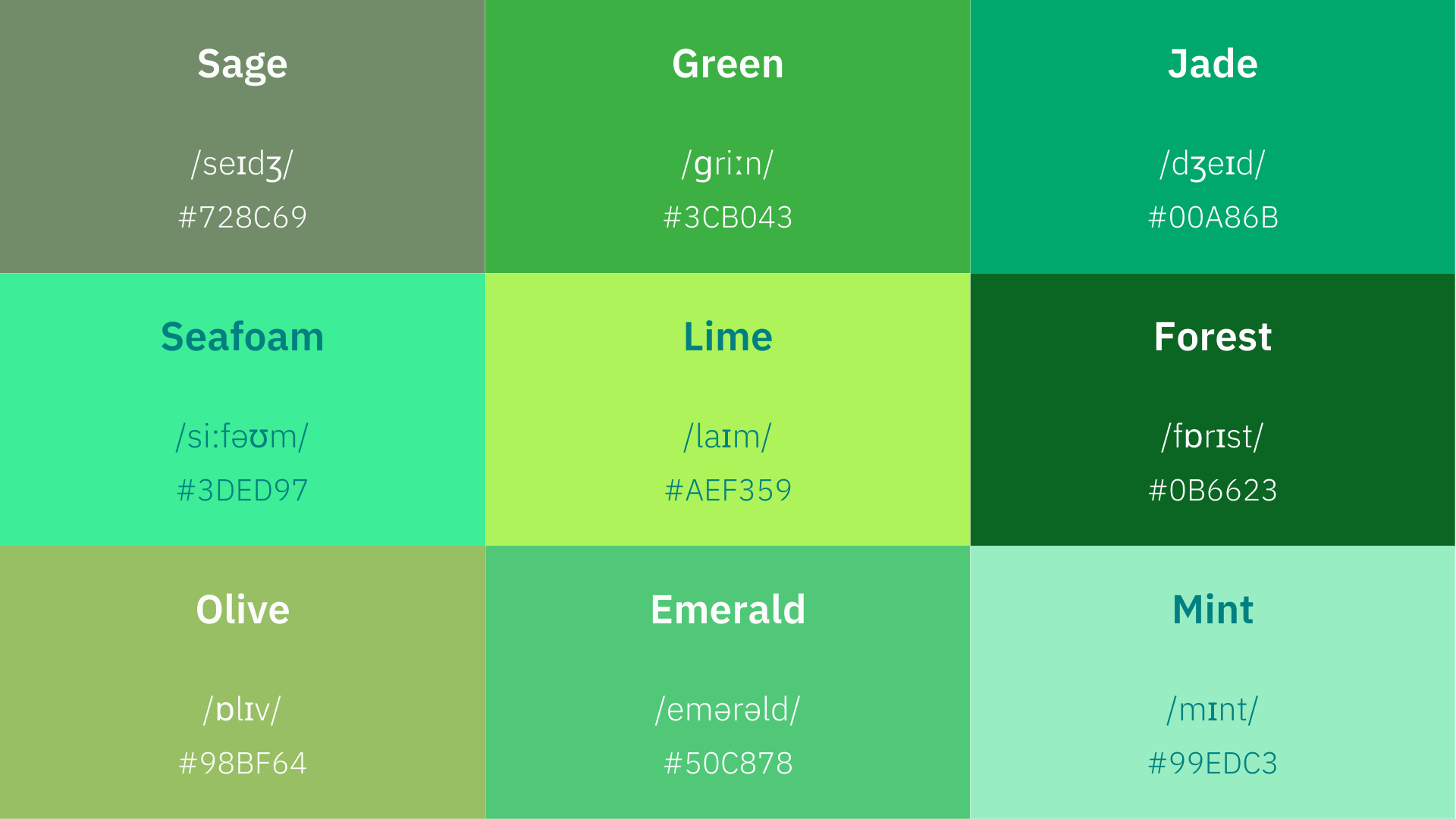 Different shades of green in English from forest to sage to olive and lime