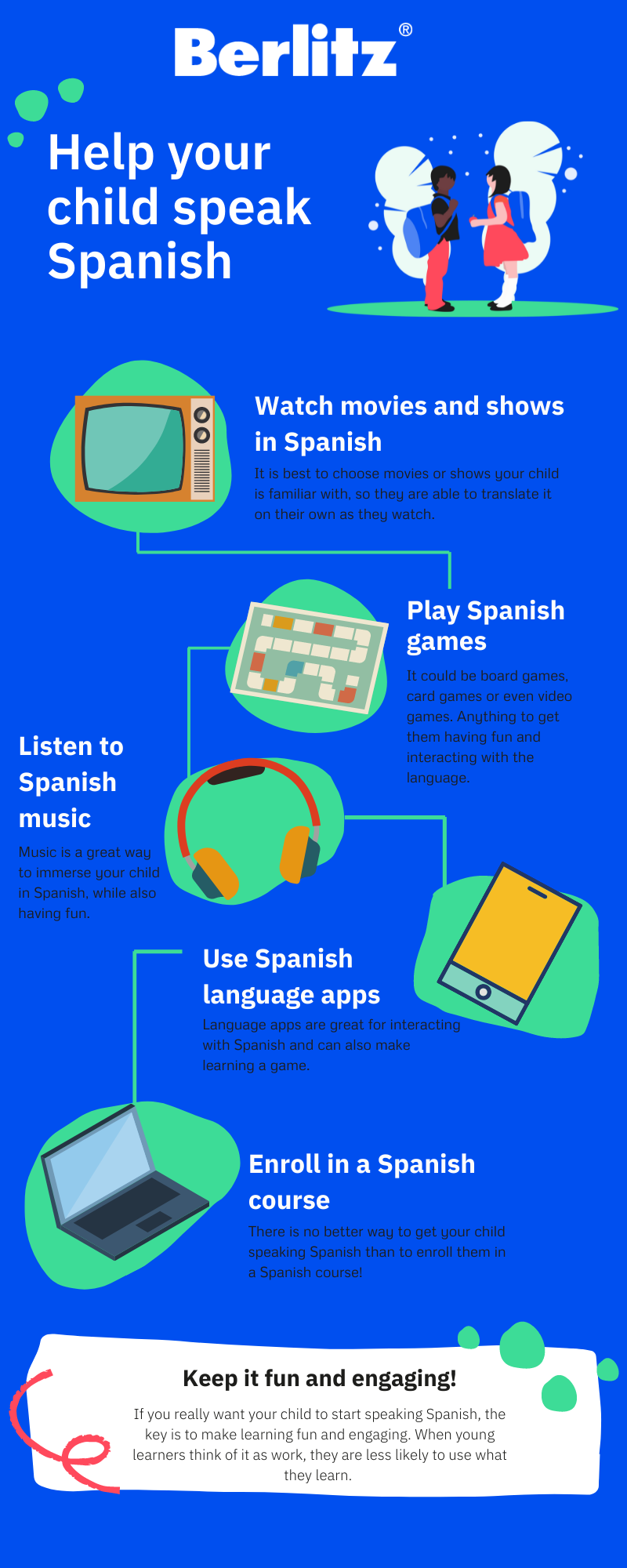 Spanish  Playing Tips