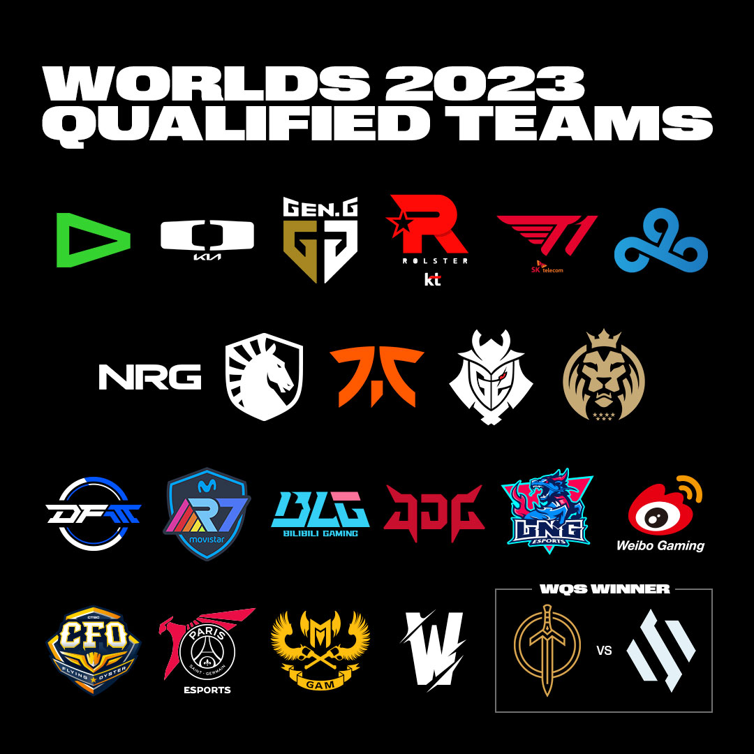 Here’s What You Need to Know About the New Format for Worlds 2023