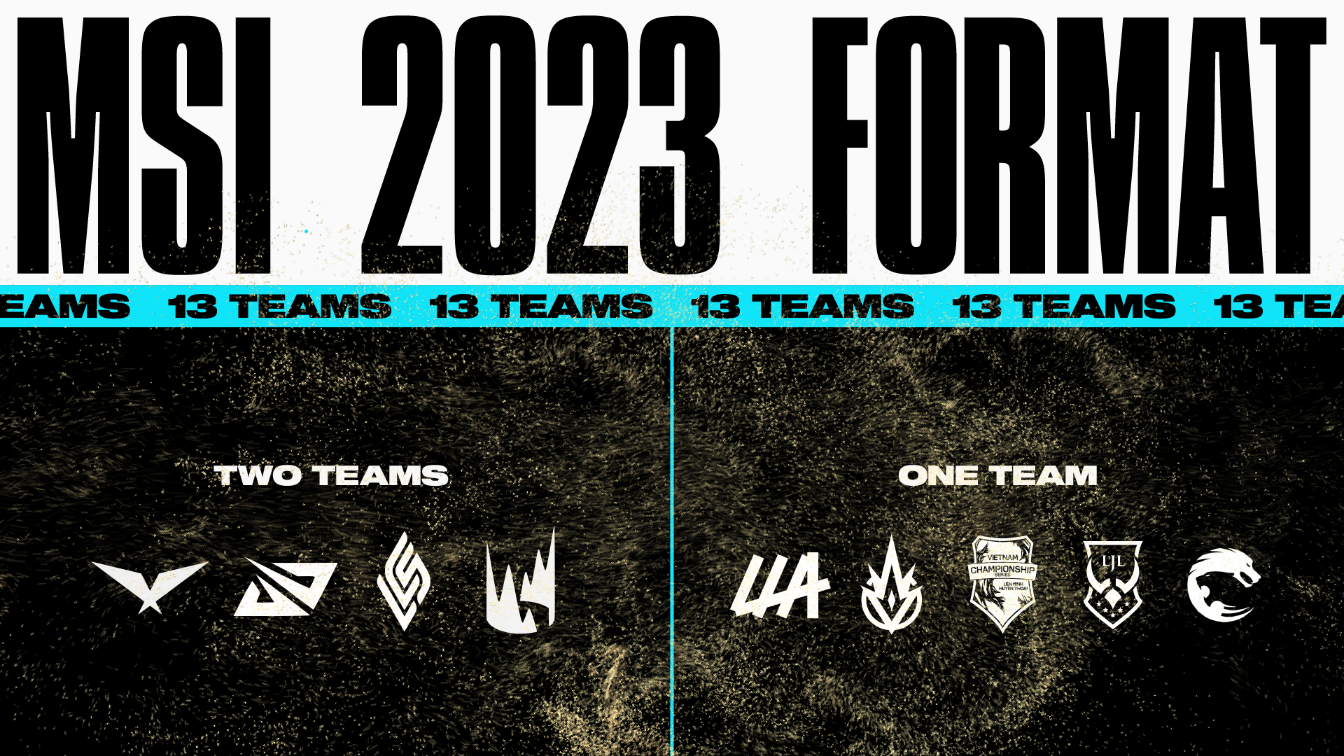 League of Legends - Welcome to the 2023 Ranked season of League