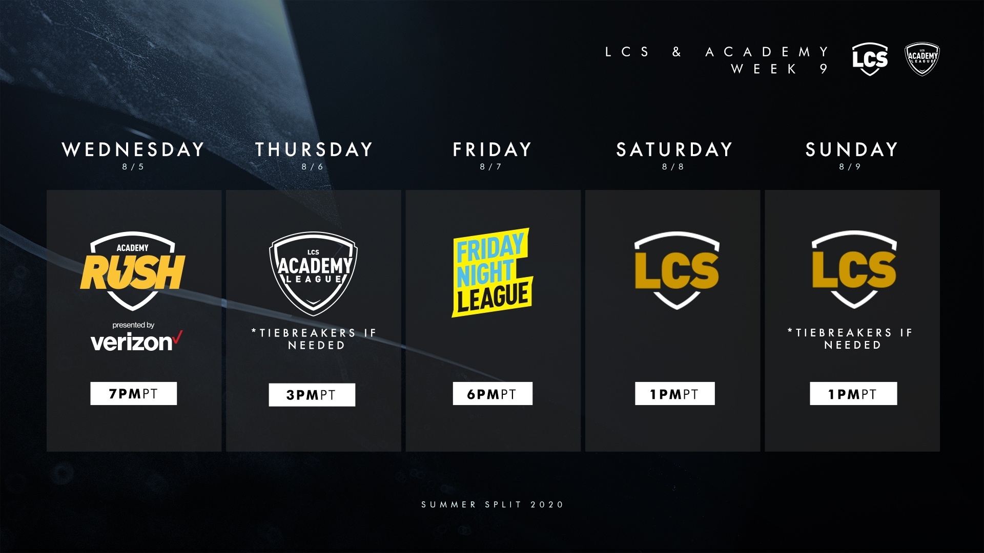 LoL Esports 2023 Season Expectations and Schedule