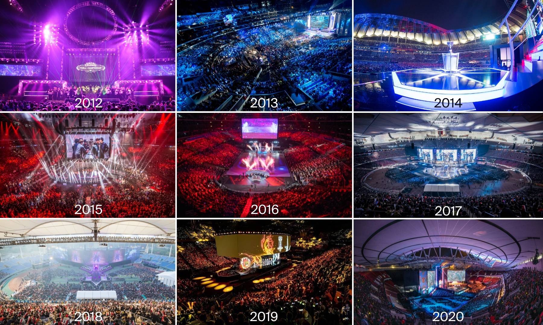LoLEsports Stats on X: Worlds history is being made #Worlds2018   / X