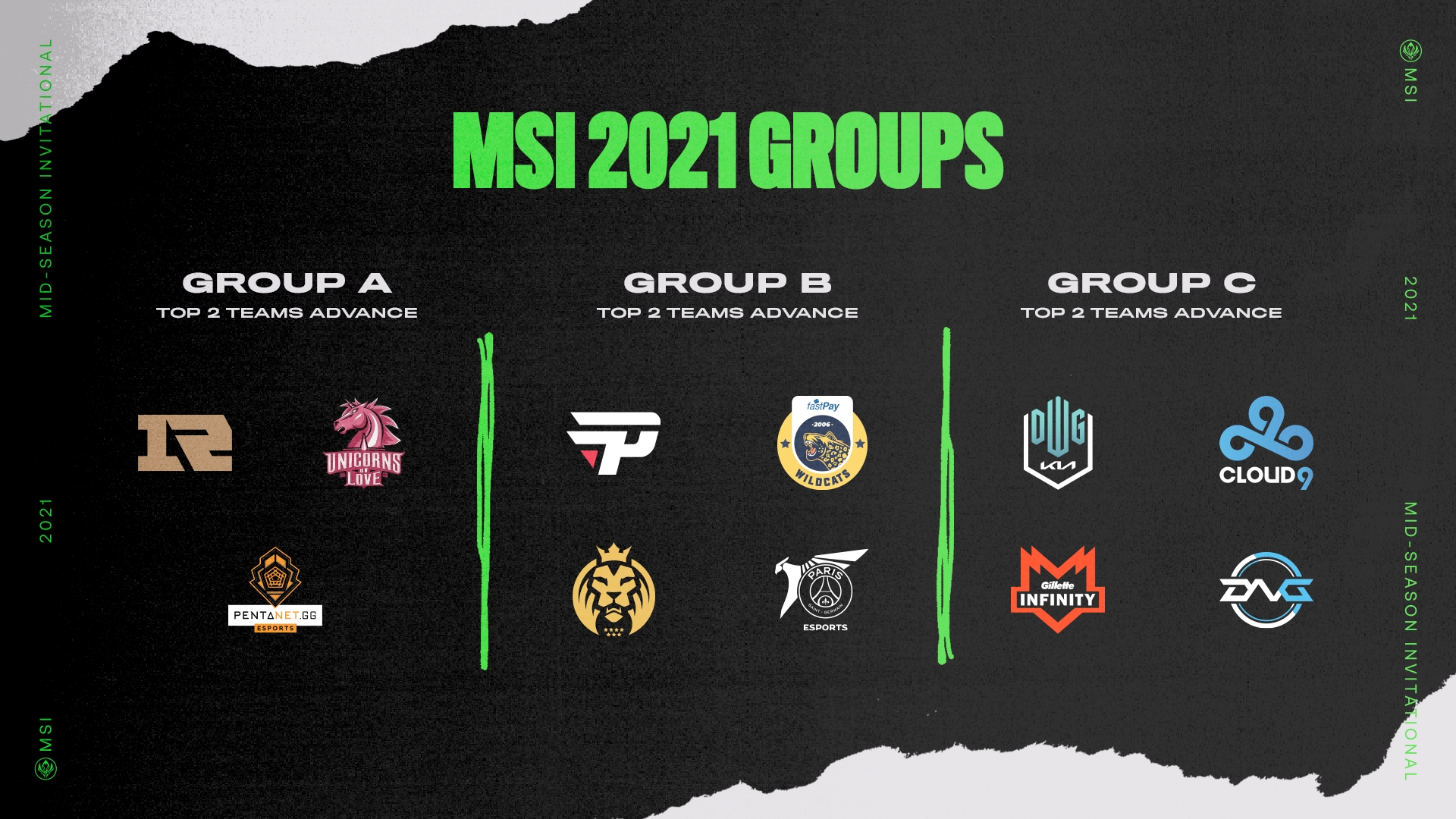 2021 schedule msi How to