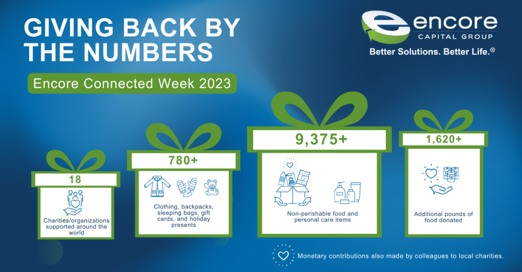 encore-connected-week-giving-back-by-the-numbers-infographic-2023-1024x535.png