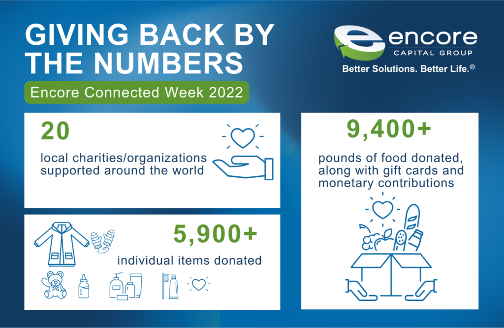 ecw-infographic-v2-1024x666.png
