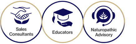 Personalised practitioner support.png