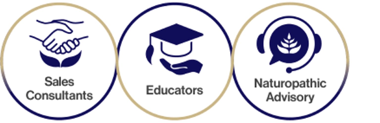 Personalised practitioner support.png