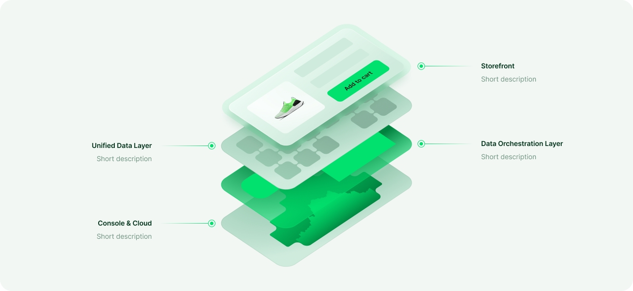 product-overview.png