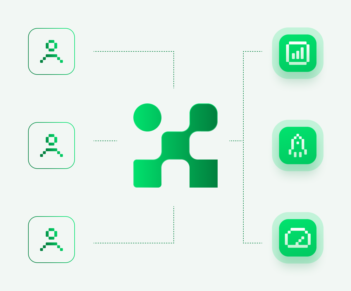 Commerce Intelligence - Dedicated architect.png