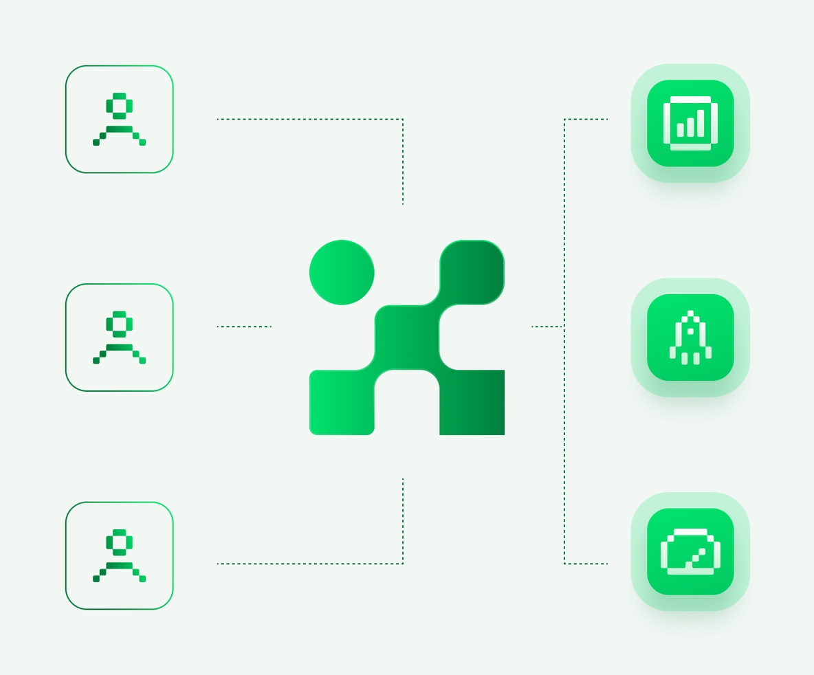 Commerce Intelligence - Dedicated architect.png