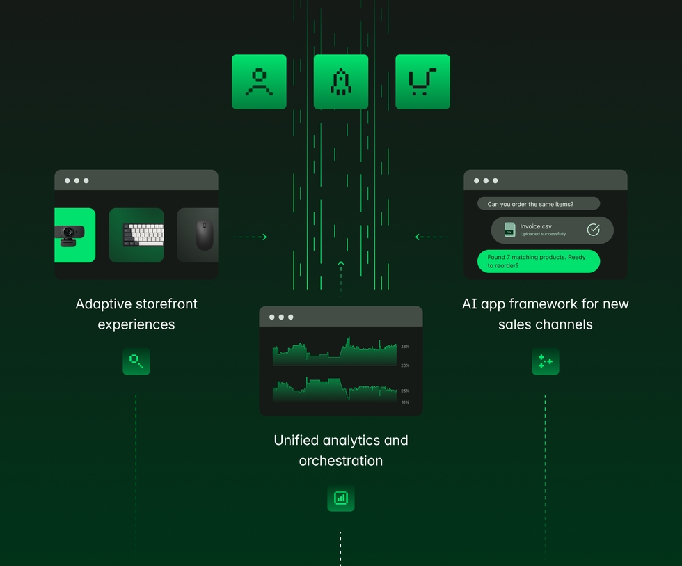 Alokai Compass_01.png