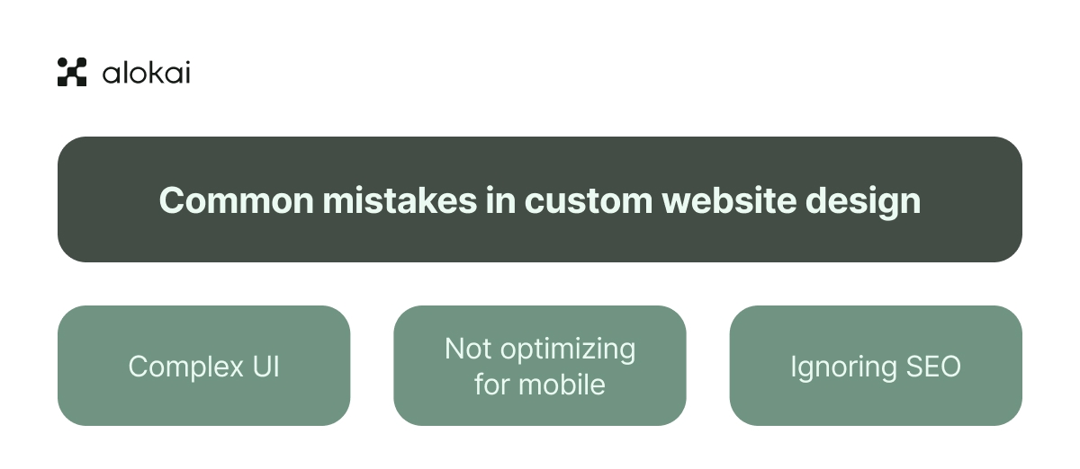 custom-website-mistakes.jpg