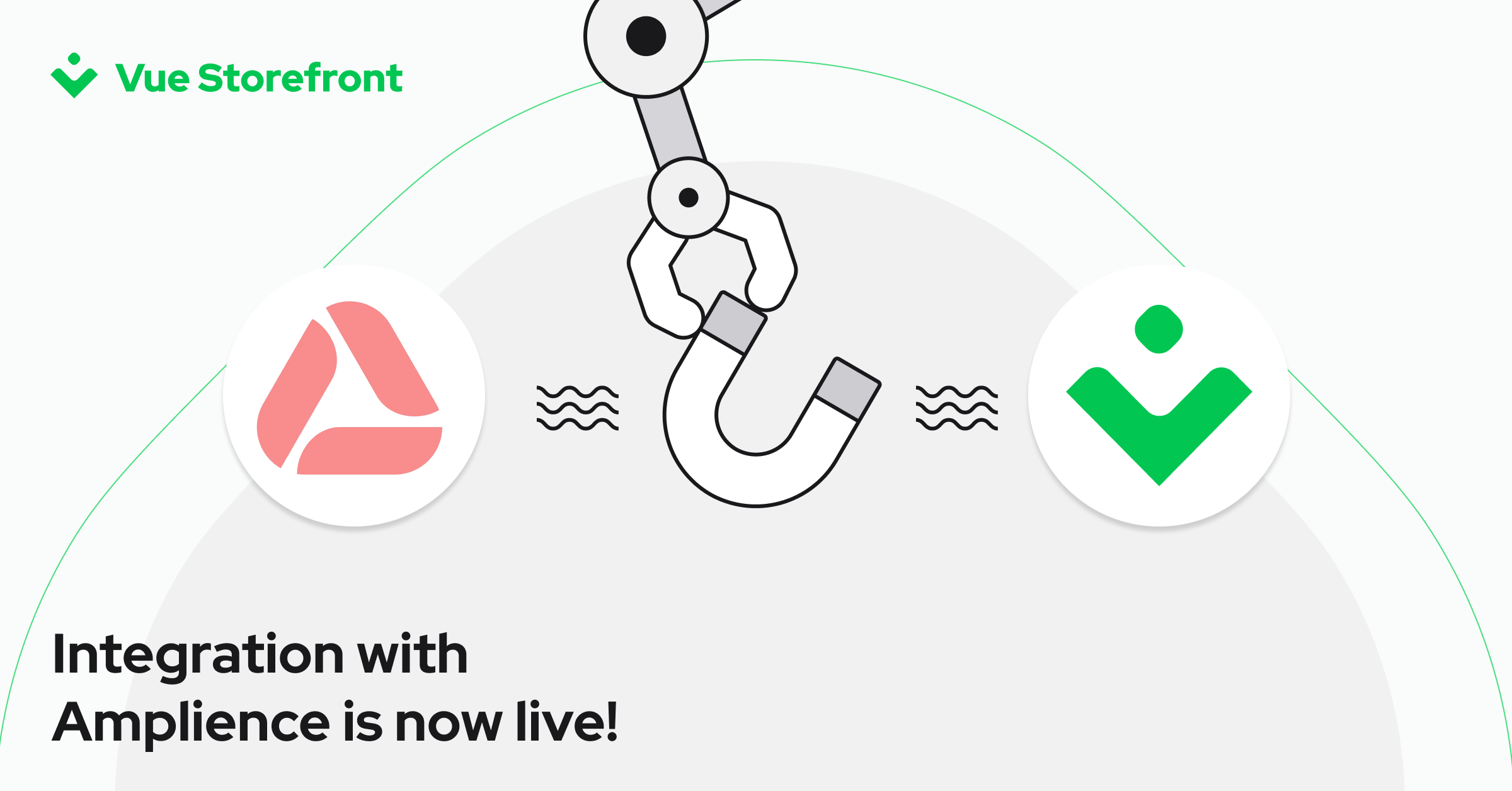 amplience-integration.png