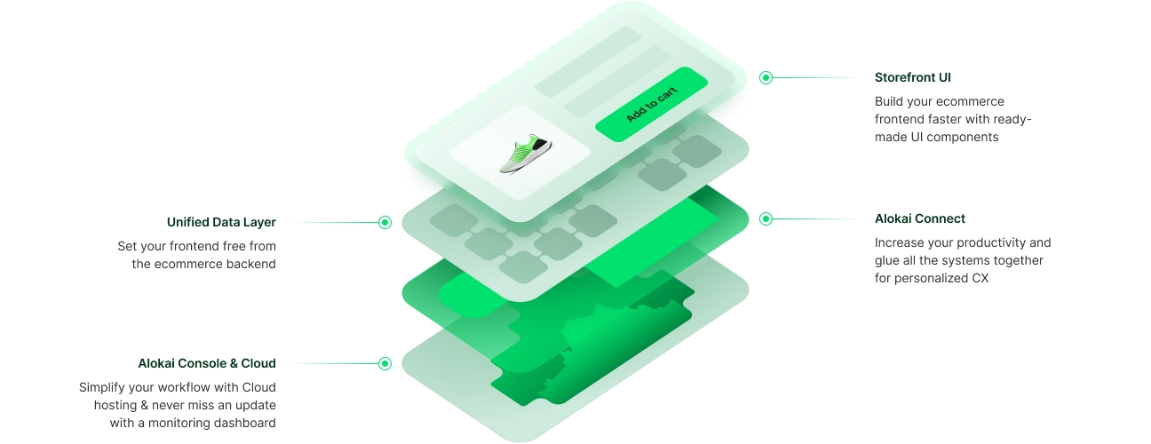 product_overview.png