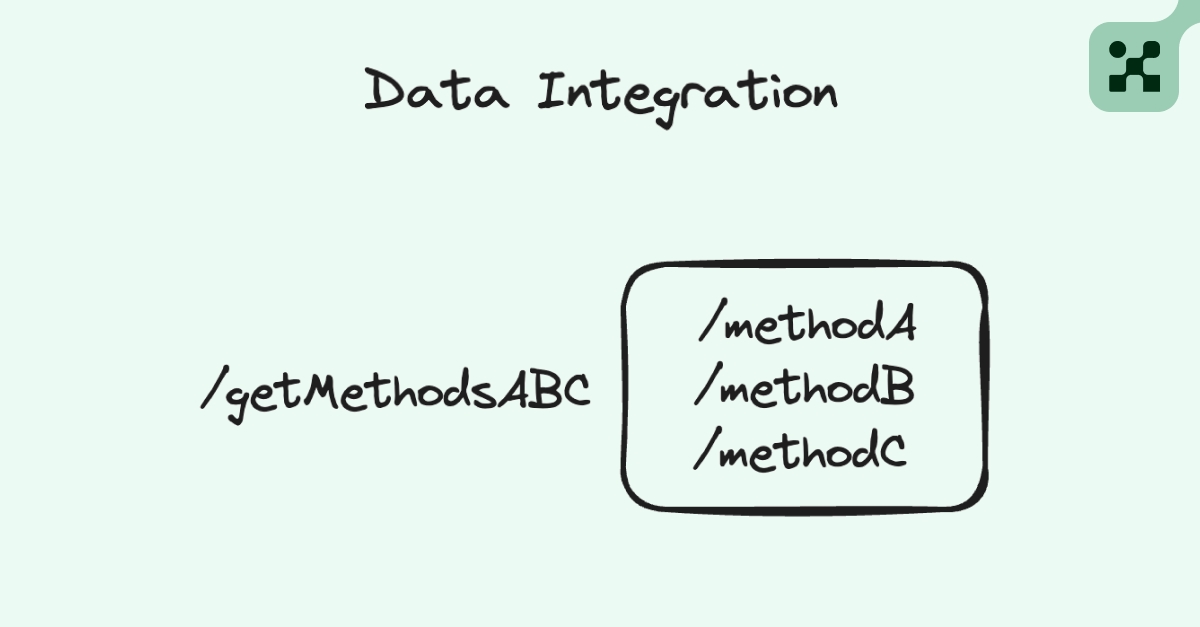 data integration.png