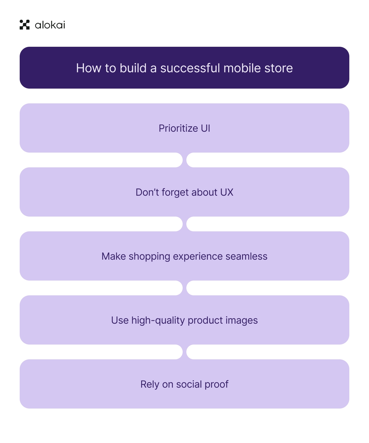 mobile-ecommerce-design-elements.jpg