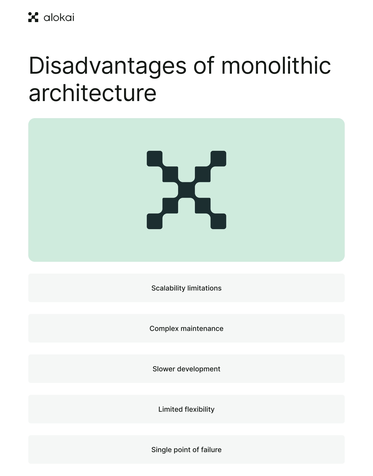 Monolith drawbacks.png