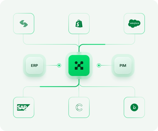 connect_integrations.png