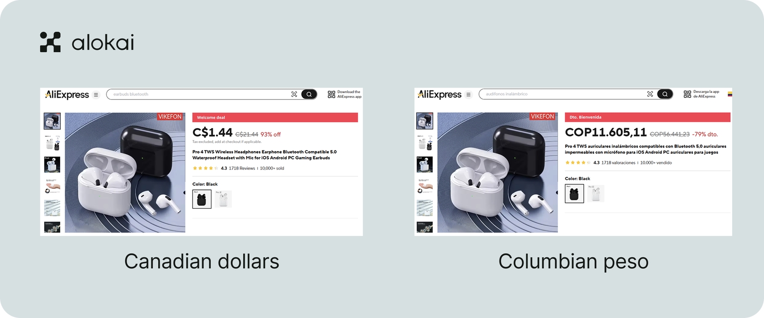 Aliexpress displays prices in local currency depending on the region selected