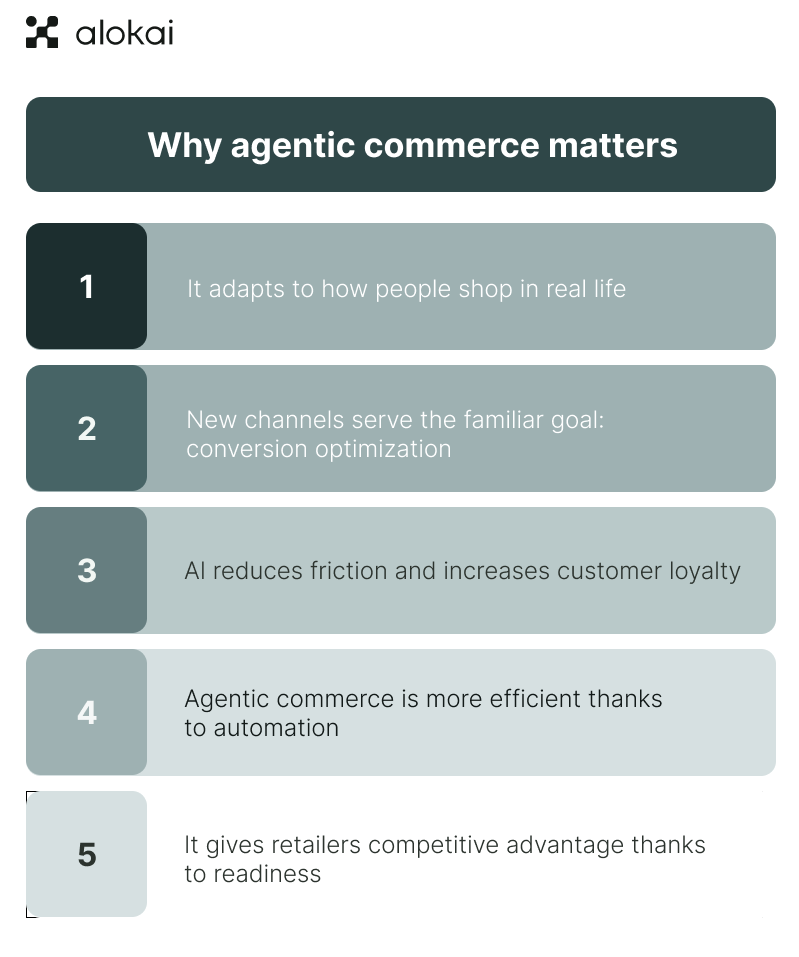 why-agentic-commerce.png