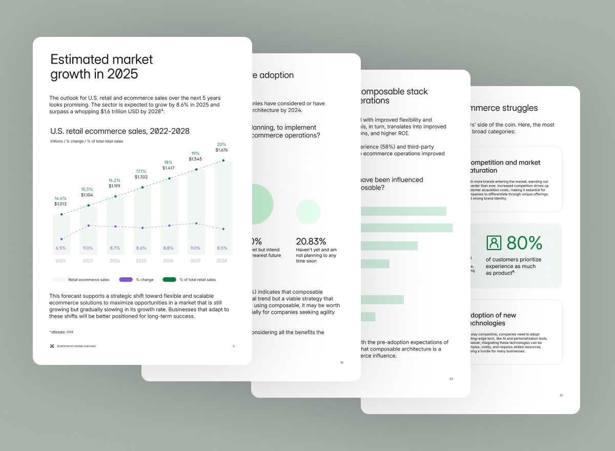 Composable Commerce Trends 2025: Executive Report 