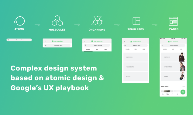 Product-Hunt-Atomic-Design.png