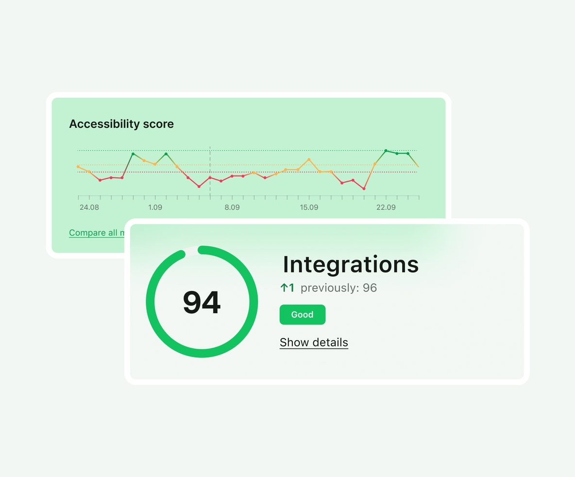 Commerce-Intelligence-Accessibility-Score.jpg