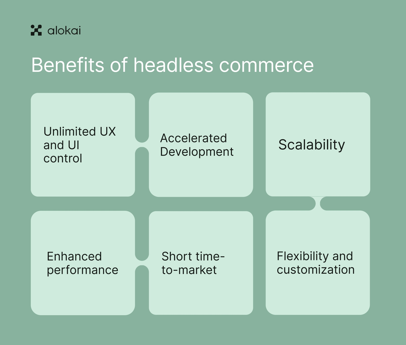 headless_commerce_benefits.png