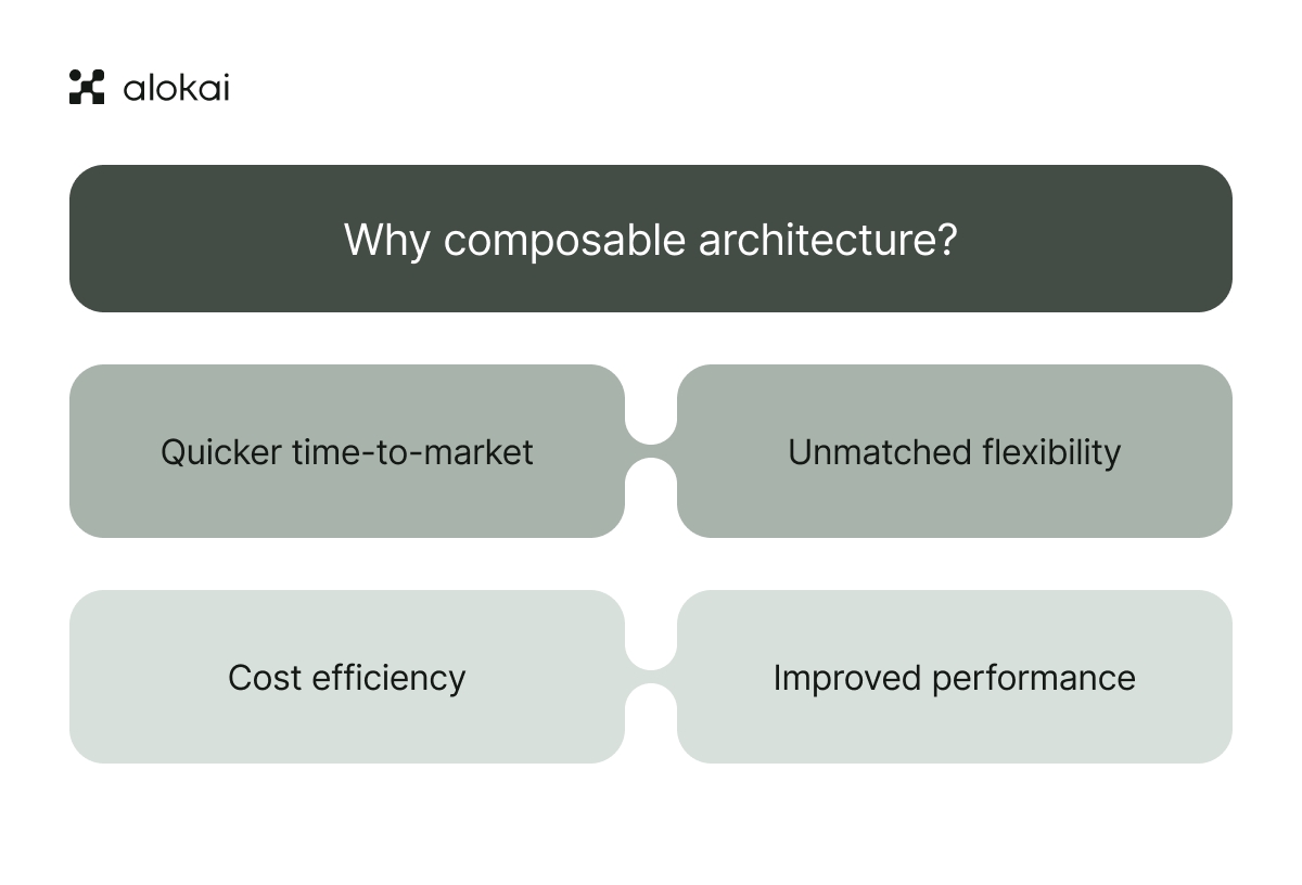 benefits_of_composable.png