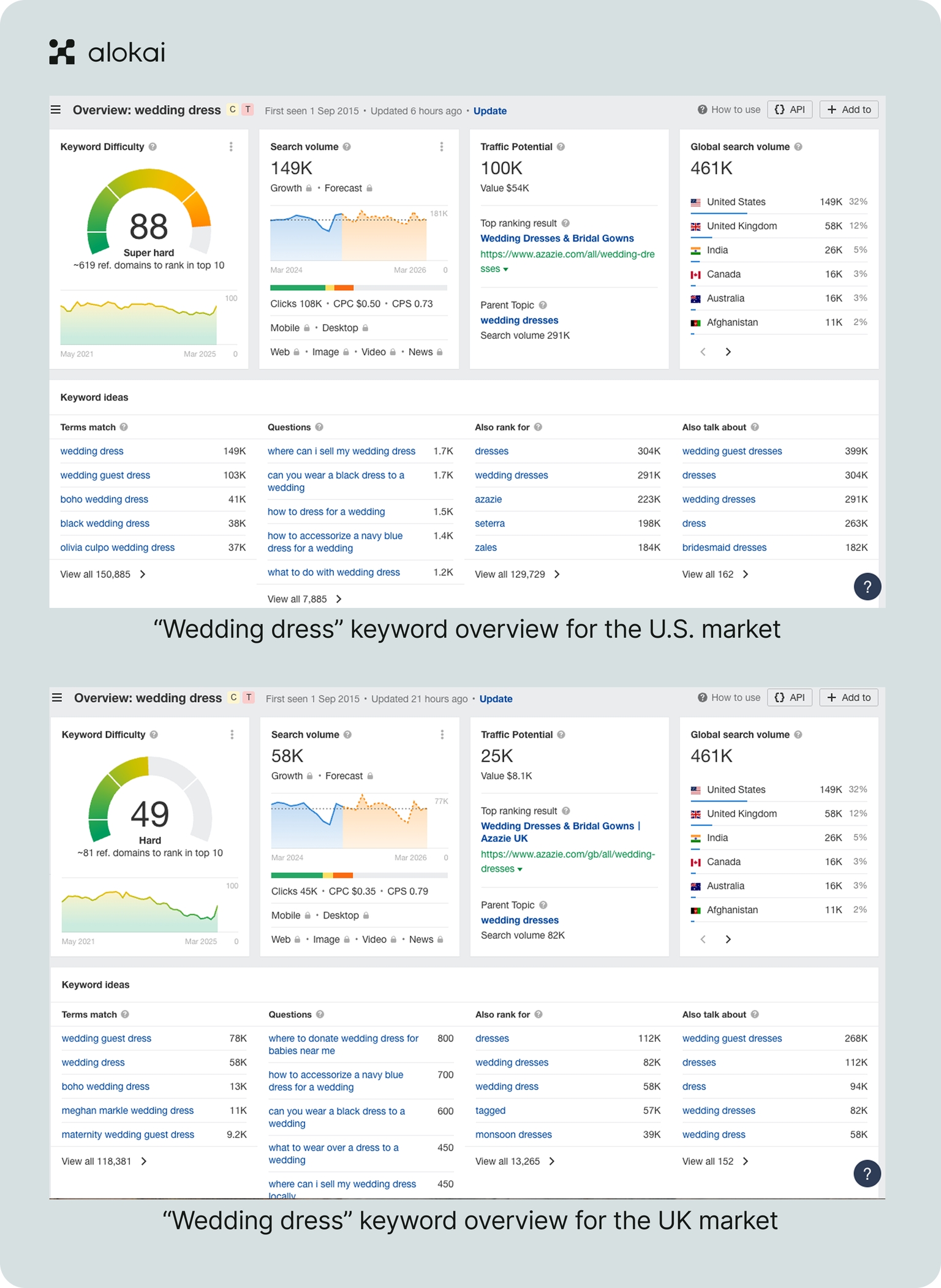 ecommerce-localization-seo.png