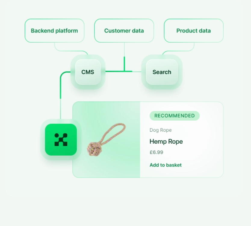 alokai-storefront-hero.webp