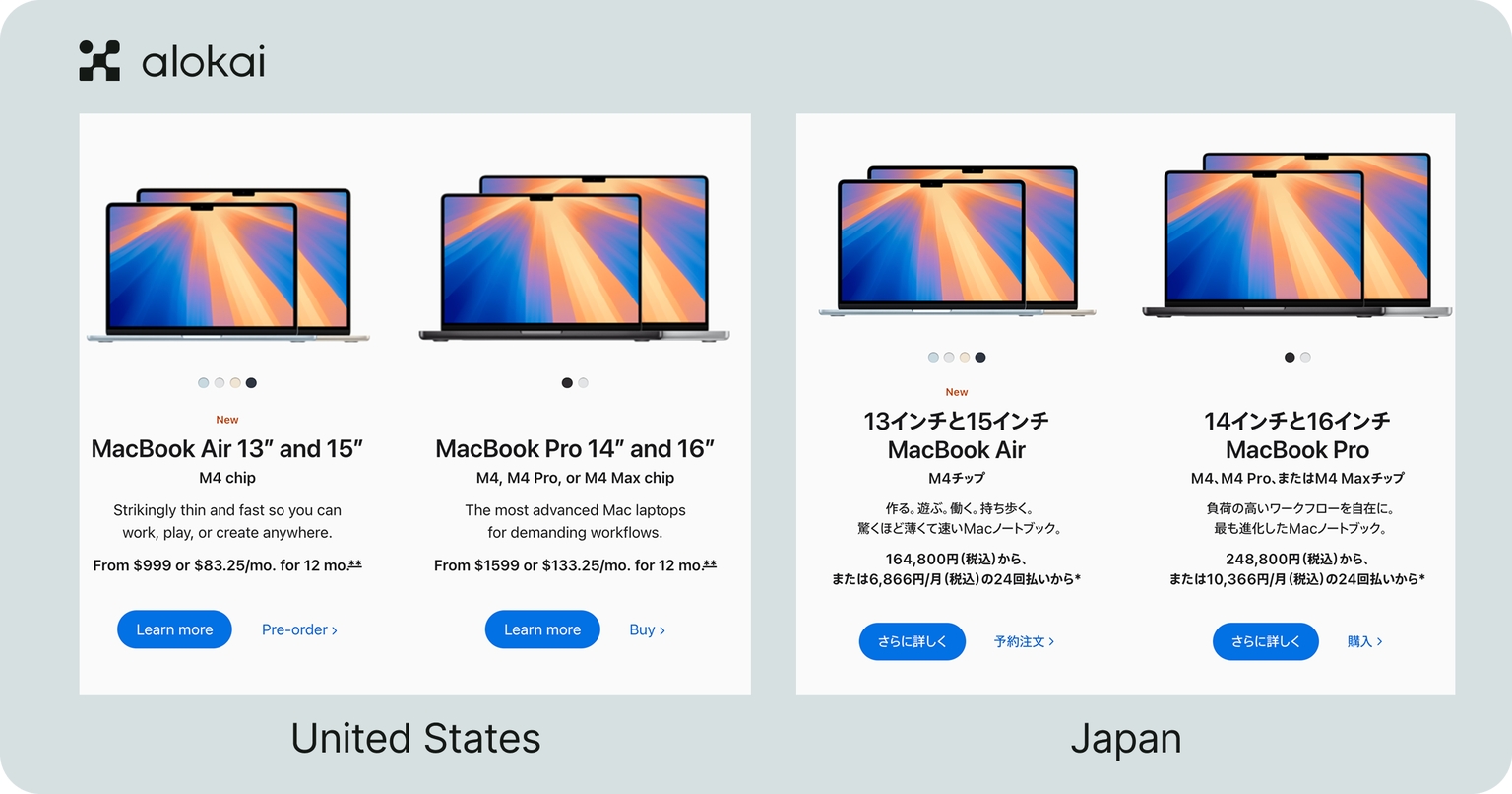 Apple Store’s detailed Japanese tranlastions require more space than the original English version