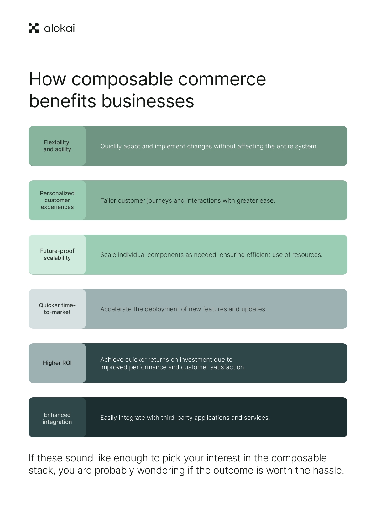 how_composable_benefits_business.png