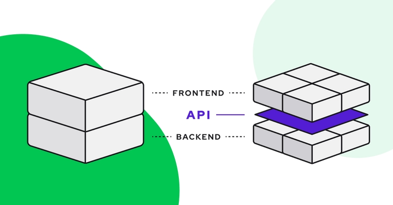 frontend-api-backend_two_cubes.png